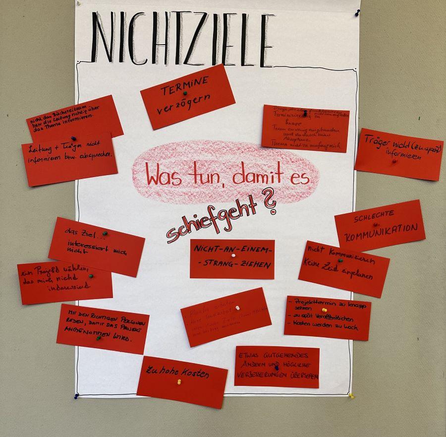 Nichtziele